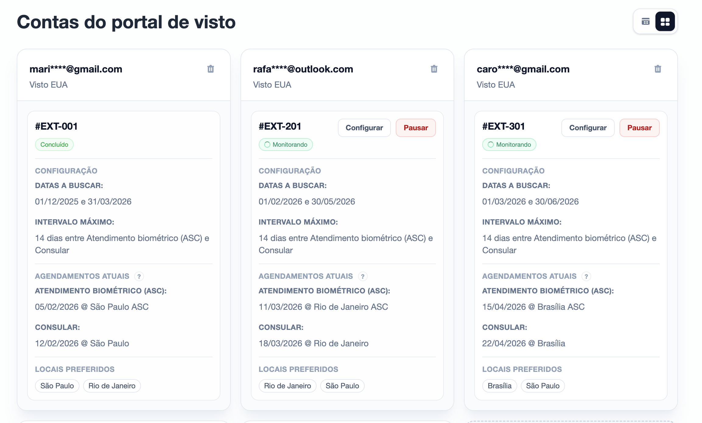 Painel com cards de contas e status de monitoramento